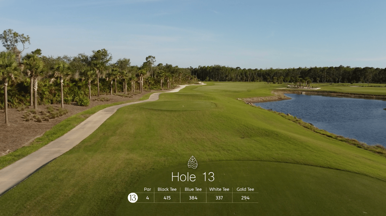 A golf course hole with a fairway, trees on the left, a water hazard on the right, and distance information for Hole 13 displayed at the bottom of the image.